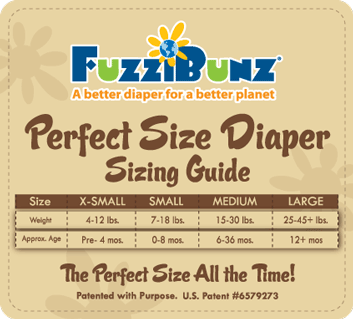 FuzziBunz Perfect Size Sizing Chart