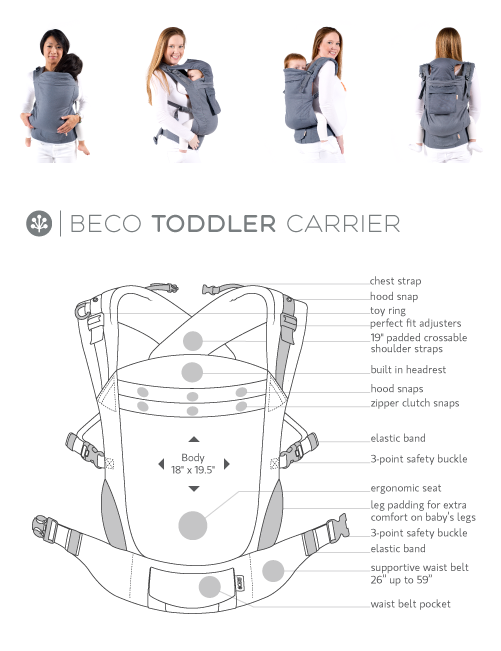 Toddler Features