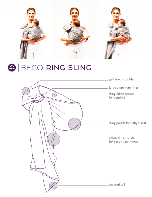 beco ring sling review