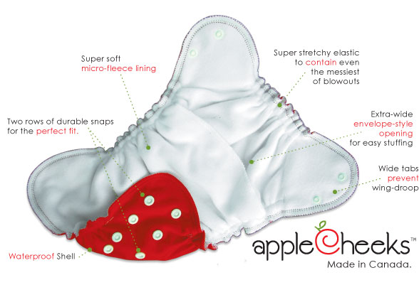 AppleCheeks Baby Washable Reusable Nappy Cover and Insert 