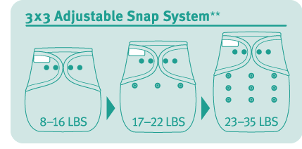 Econobum Econobum Sizing